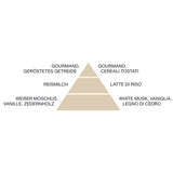 Bath foam 30 ml - Cosmesi Natura Cereals