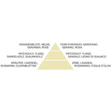 Schaumbad 60 ml - Cosmesi Natura Olivenöl