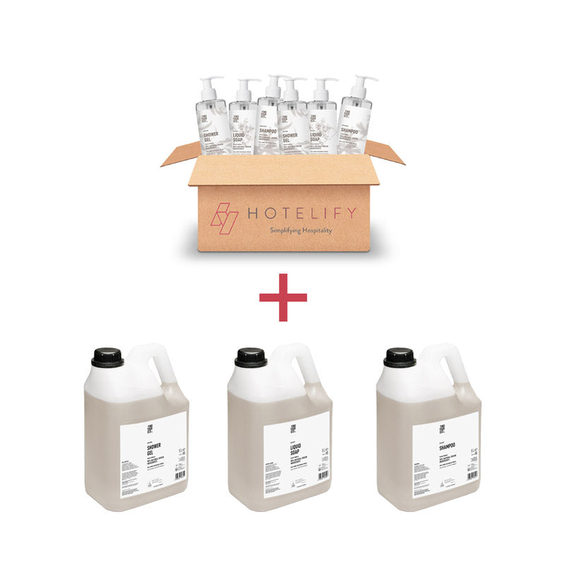Find Your Eco Dispenser Kit with Refill
