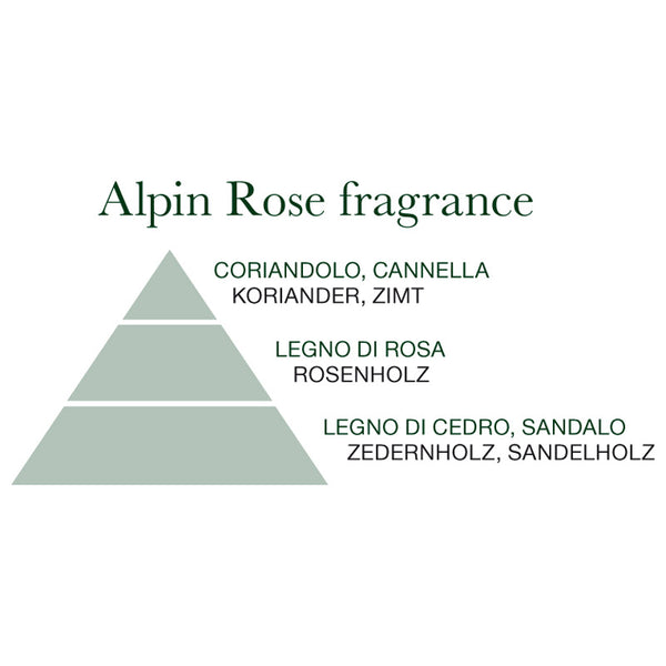 Bagnoschiuma 30 ml - Rosa Alpina