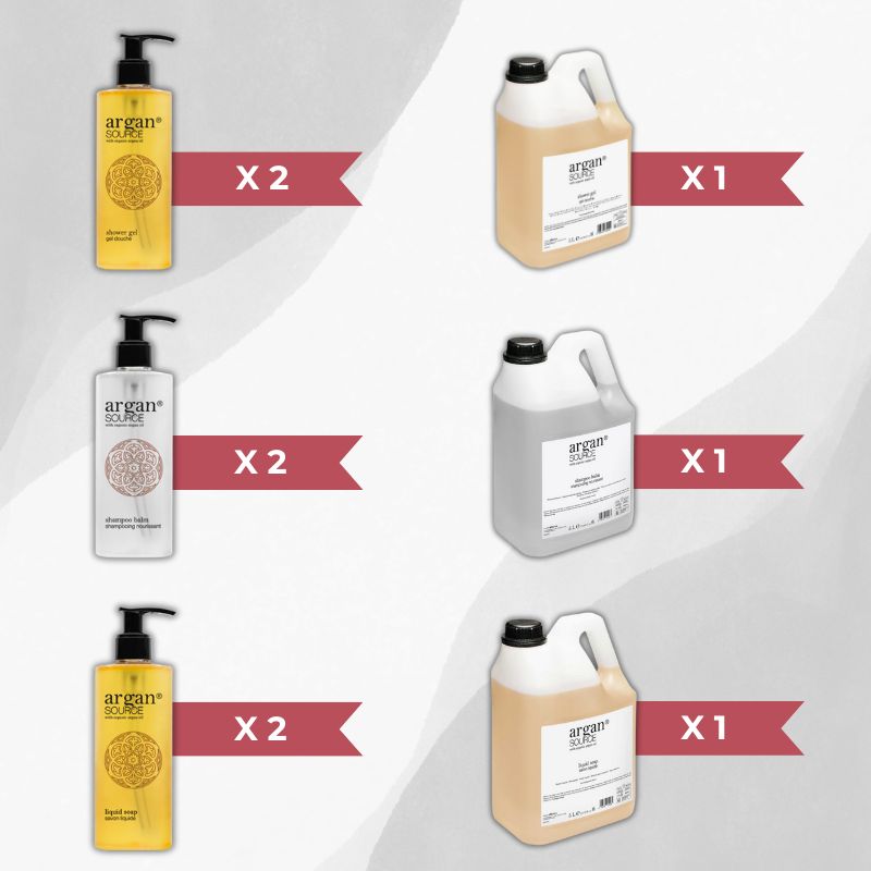 Kit Distributeur Argan Source avec Recharge