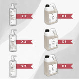 Kit Find Your Eco dispenser con ricarica