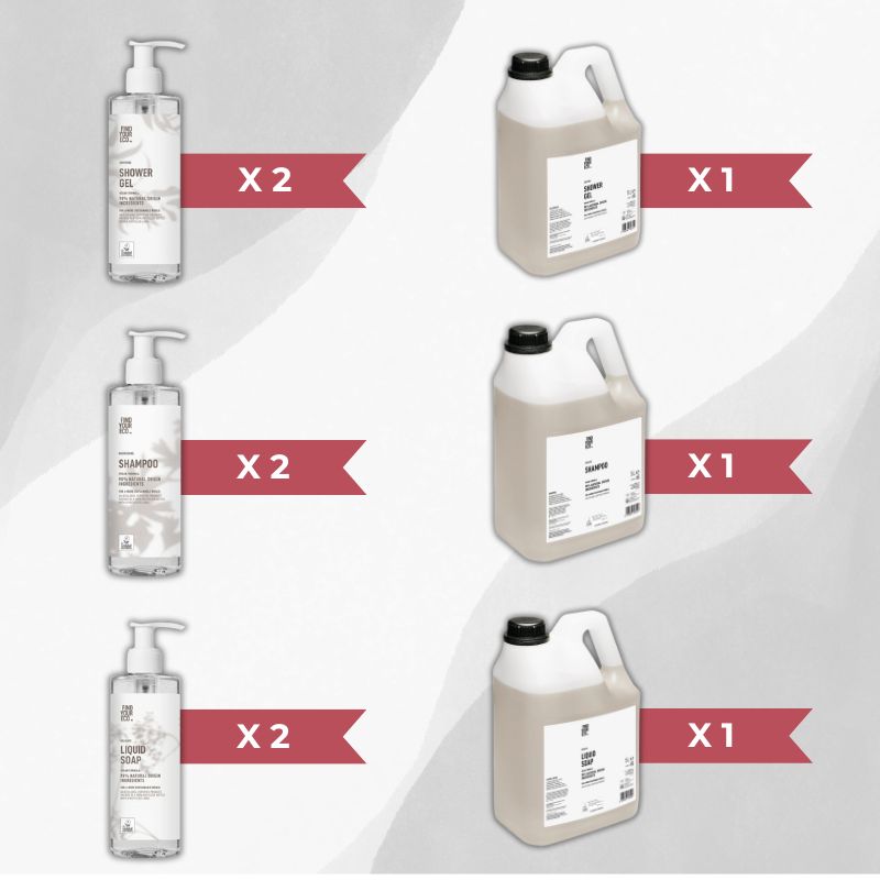 Kit Find Your Eco dispenser con ricarica