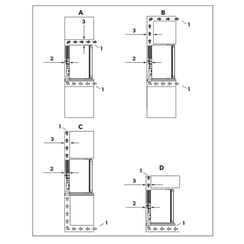 Thermoelektrischer Minibar E40VD